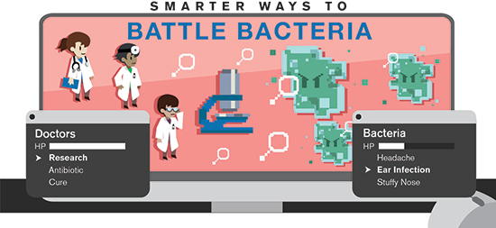 Smarter ways to battle bacteria