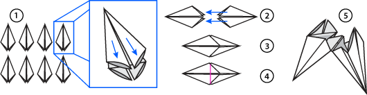 Steps to make a paper protein channel