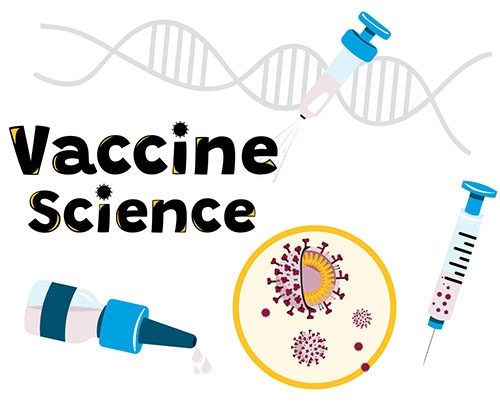 An illustration showing different types of vaccines